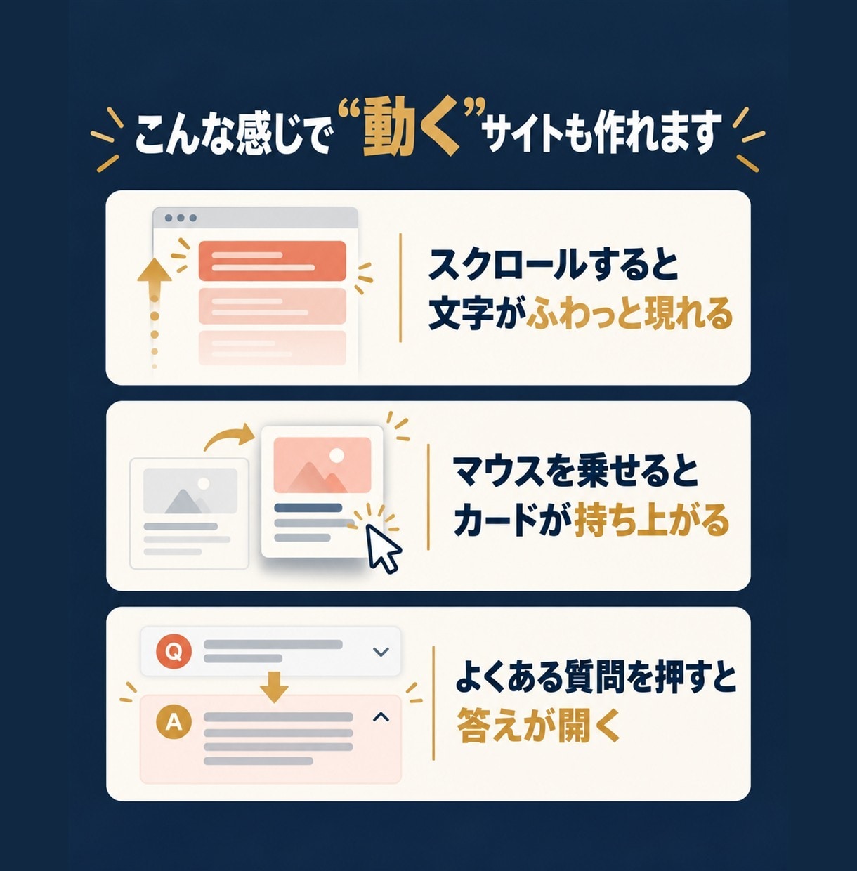 スマホ対応！動くおしゃれなホームページを作ります 制作費15,000円で10ページまで！ドメイン代込みの運用も イメージ5