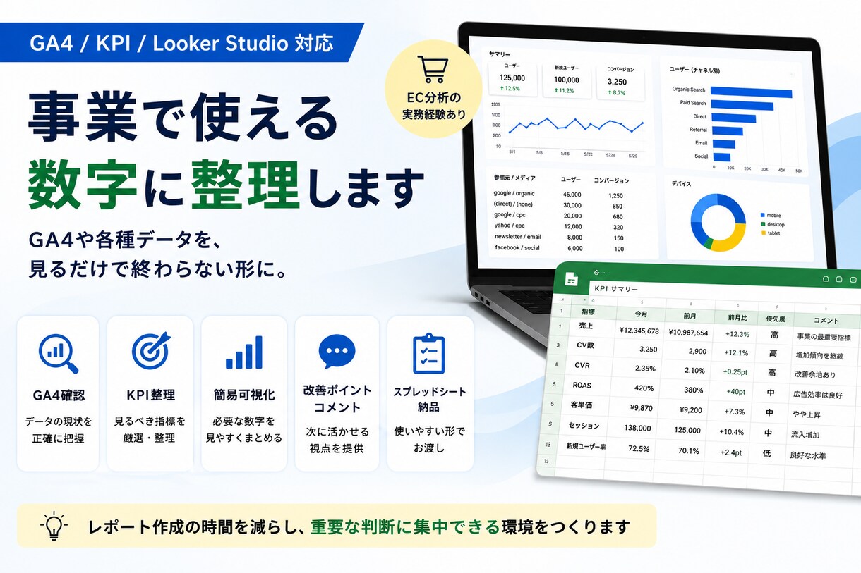 GA4データを見やすく整理します 年商100億規模ECの現役分析担当によるGA4レポート作成 イメージ2