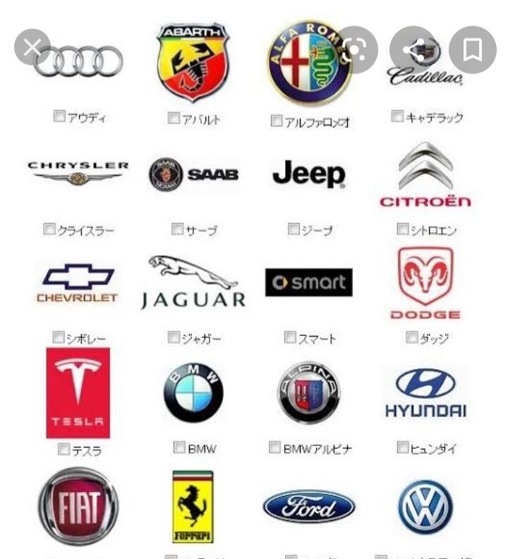 元高級外車ディーラー営業マンがアドバイスします お得な外車購入を考えてる方に情報提供 イメージ1