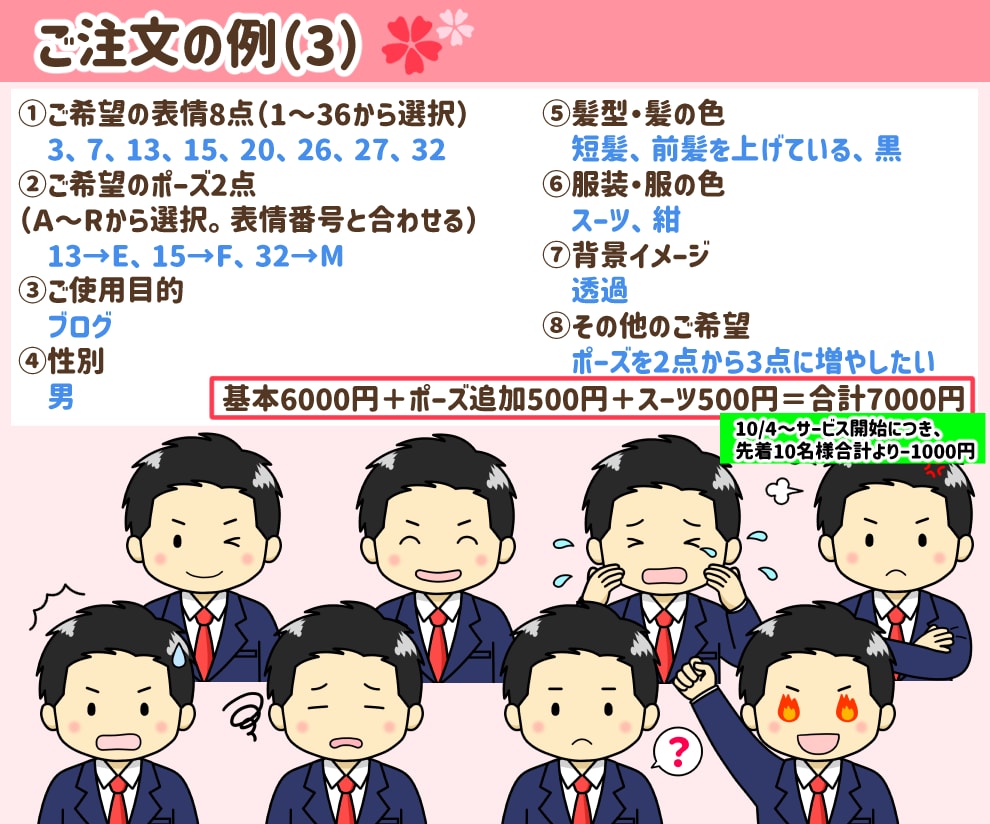 商用可♬使い勝手の良い表情8点セット作成いたします ブログ・画像・動画に！ただいま先着10名様のみ特別割引価格☆ イメージ8