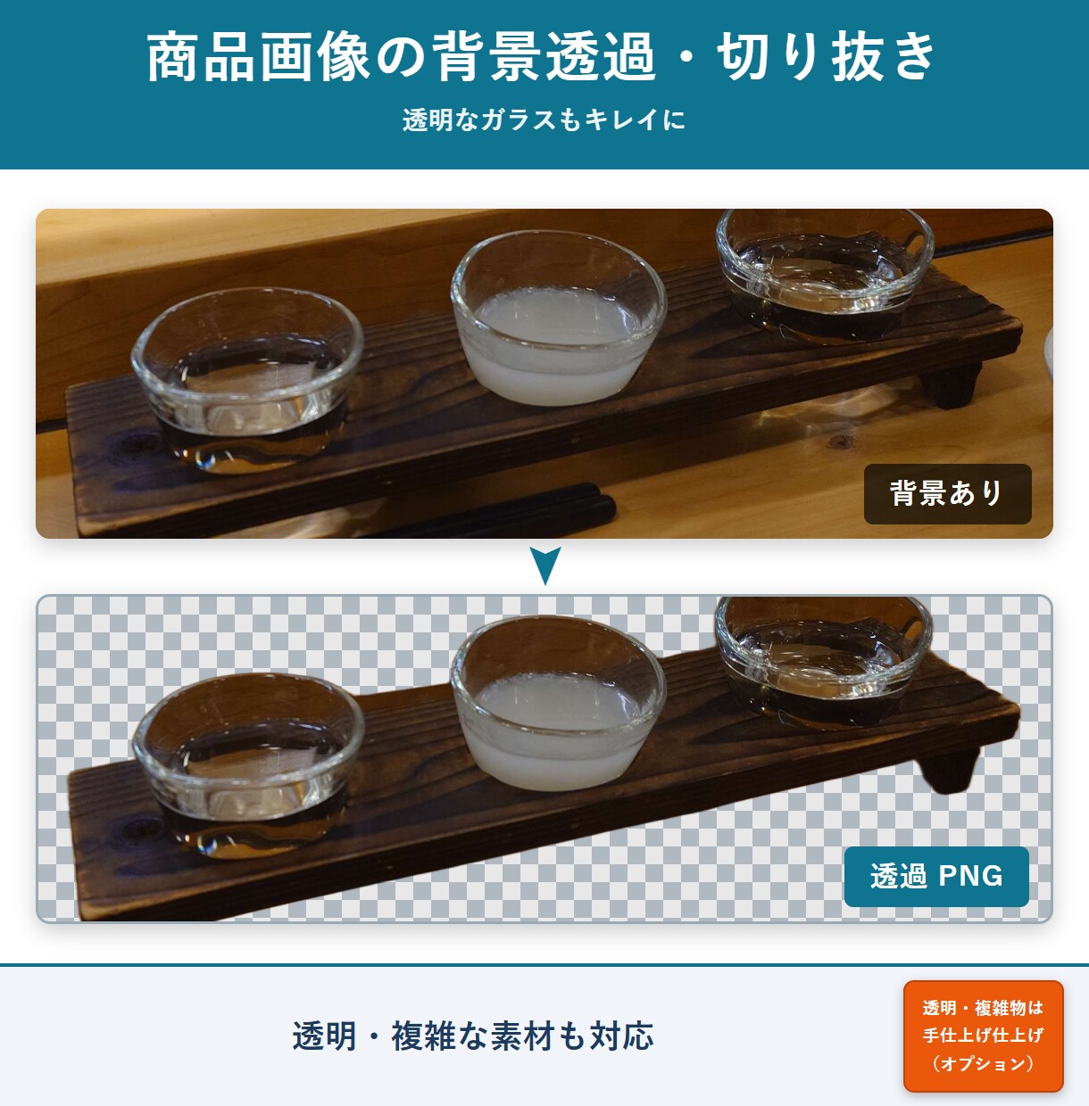 背景透過・切り抜き・一括リサイズ代行します 商品画像の背景透過・サイズ統一を一括。無料サンプル1枚OK イメージ3