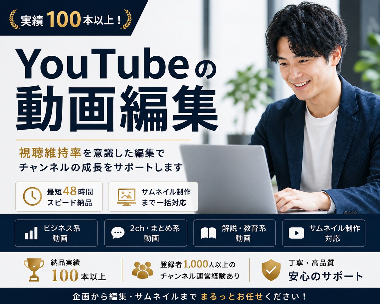 収益化を目標にYouTube動画を制作いたします 登録者1000人超のチャンネルの運営経験があります！ イメージ1