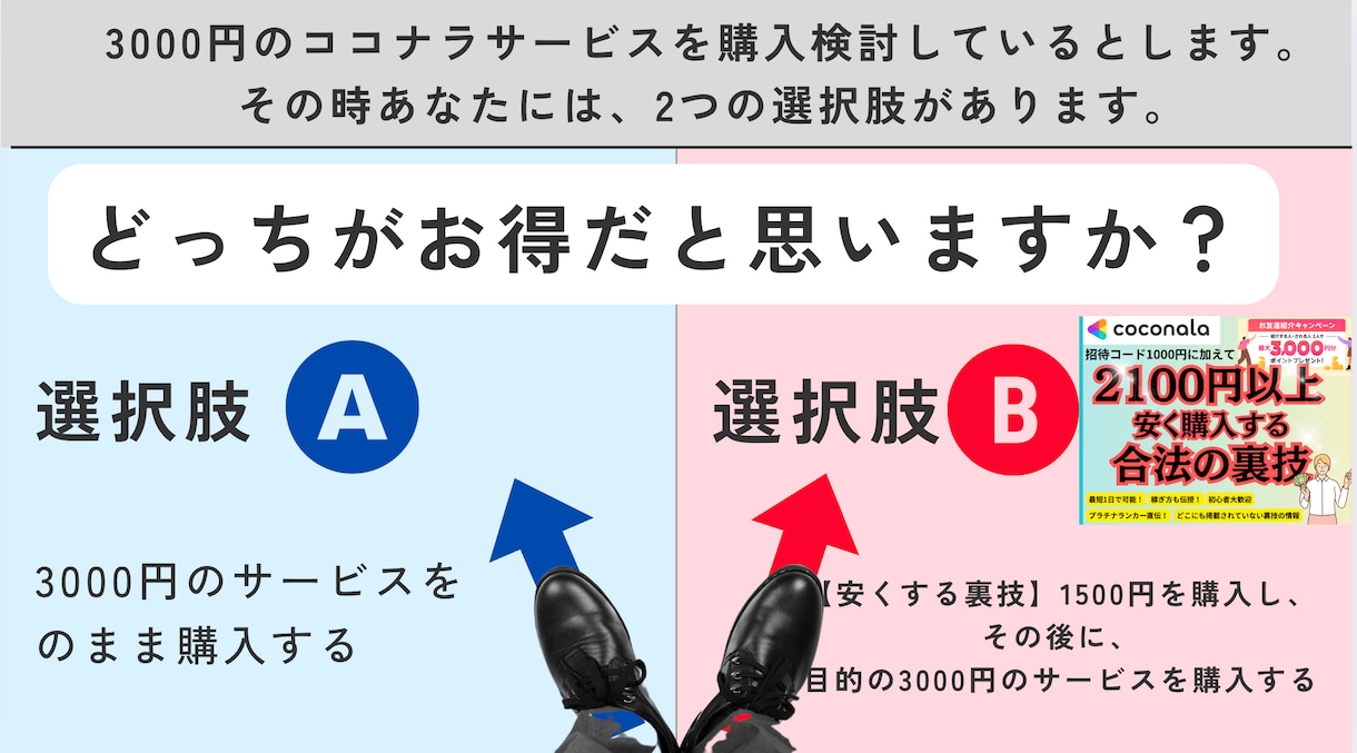 ココナラで2100円~最大1万安く買う裏技教えます 【初心者必見】知らないと一生損！手順書＆チャットサポートあり イメージ3