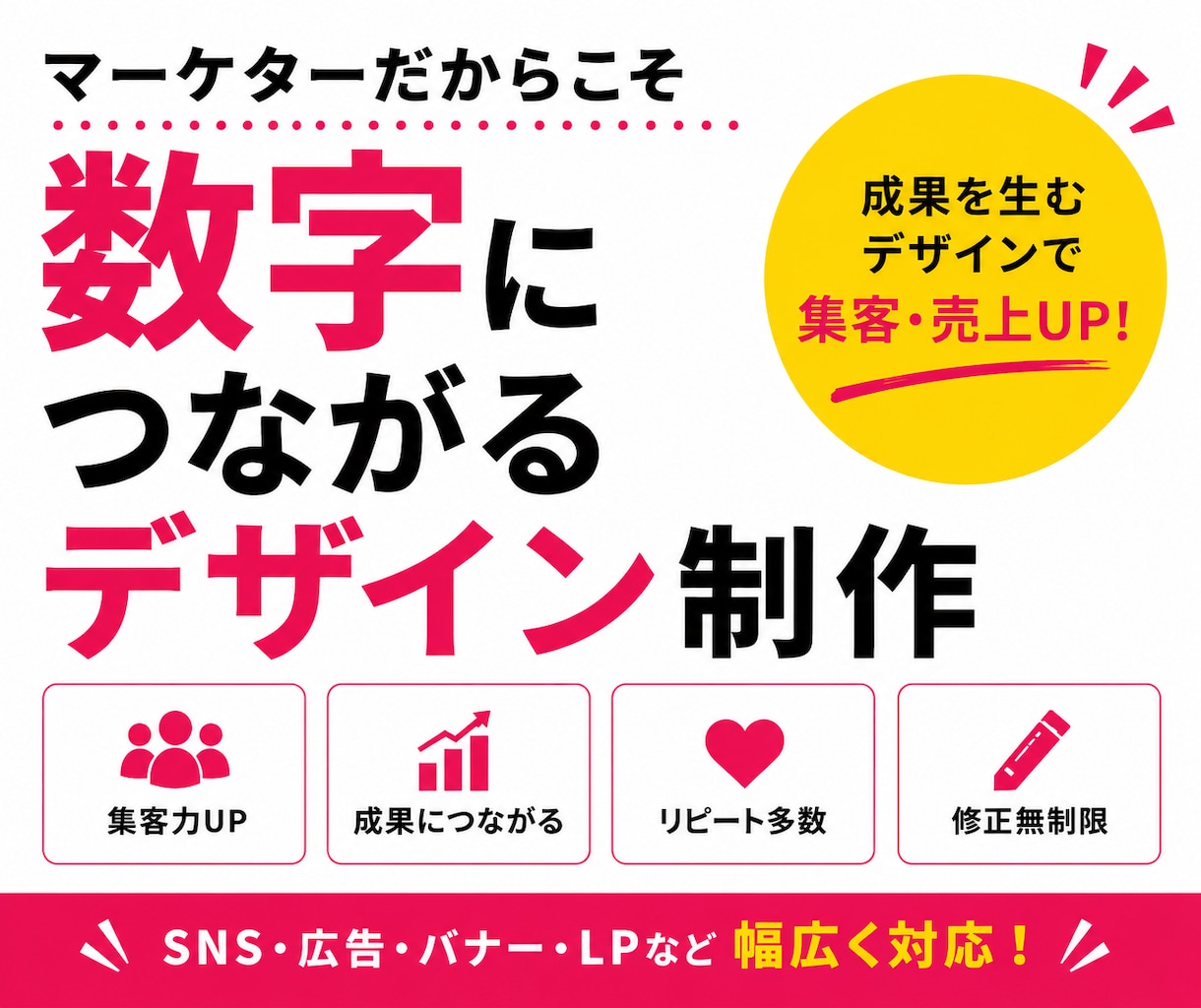 現役マーケターが集客につながる画像を制作します バナー サムネ SNS 広告 画像など何でもご相談ください！ イメージ1