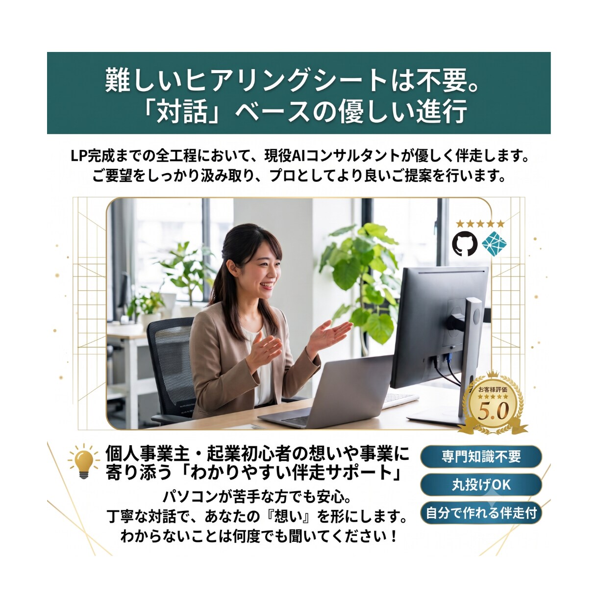 AIが苦手な起業家へ❣️維持費0円のLPを作ります 知識不要！お任せ制作×“自分で”作れるようになる伴走サポート イメージ5