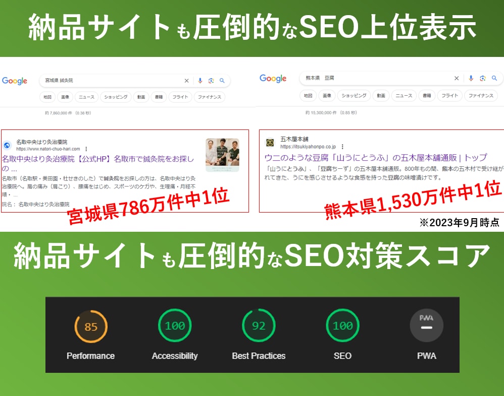 1枠∥集客に繋がるホームページを専門家が制作します SEO対策◎/デザイン◎/コスパ◎/サポート◎/マニュアル◎ イメージ3