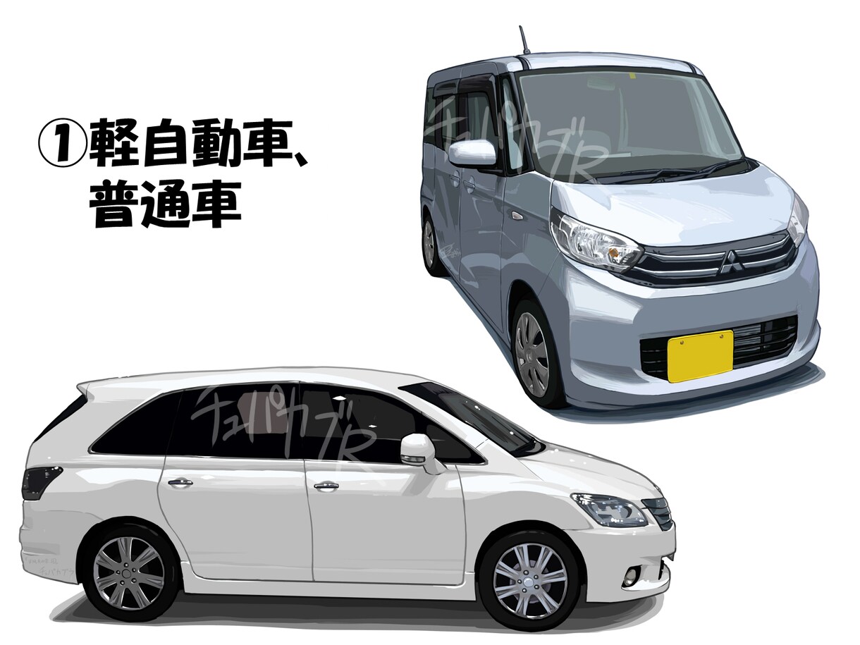あなたの愛車描きます 写真をもとに、細かなところまでそっくりそのまま描きます！ イメージ3