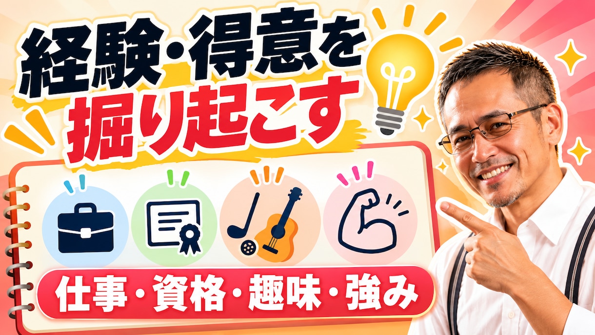 あなたの得意をココナラ出品で形にし【簡易版】ます あなたの経験を、ココナラの商品にします イメージ5