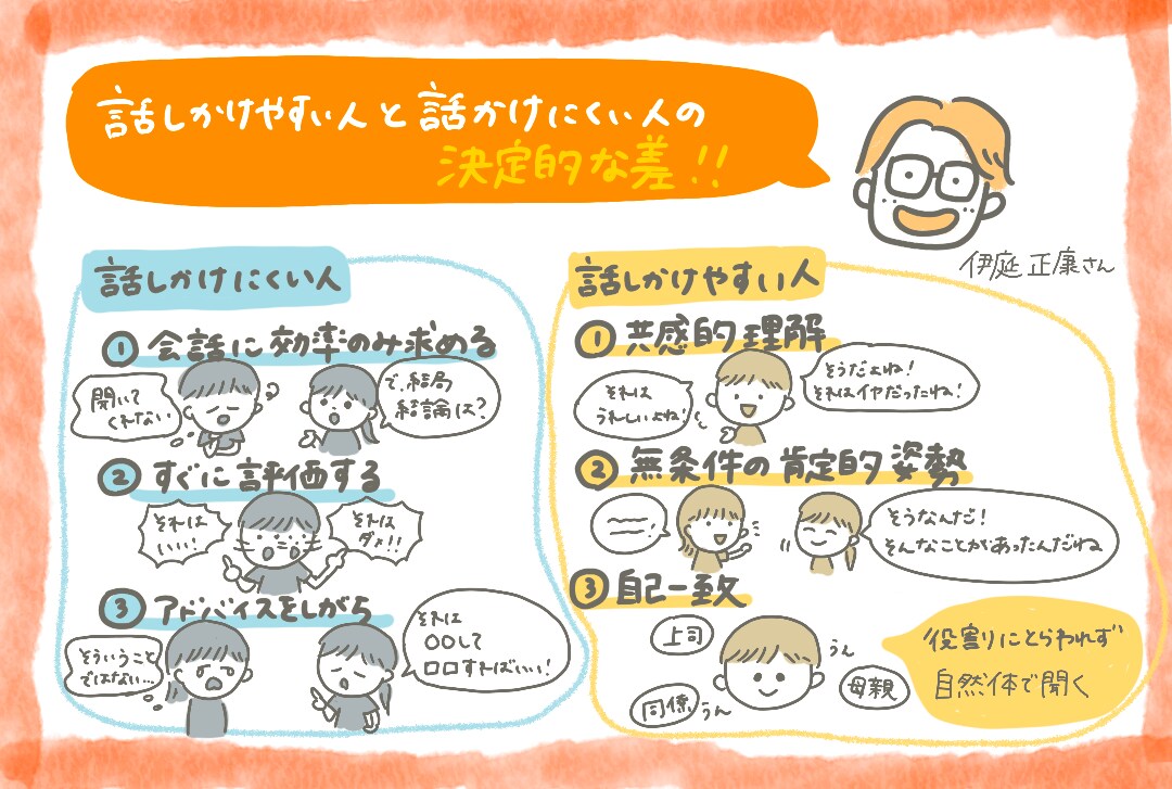 参加したい！につながるイベントグラレコを描きます あなたのイベントをもっといろんな人に知ってもらえるきっかけに イメージ6
