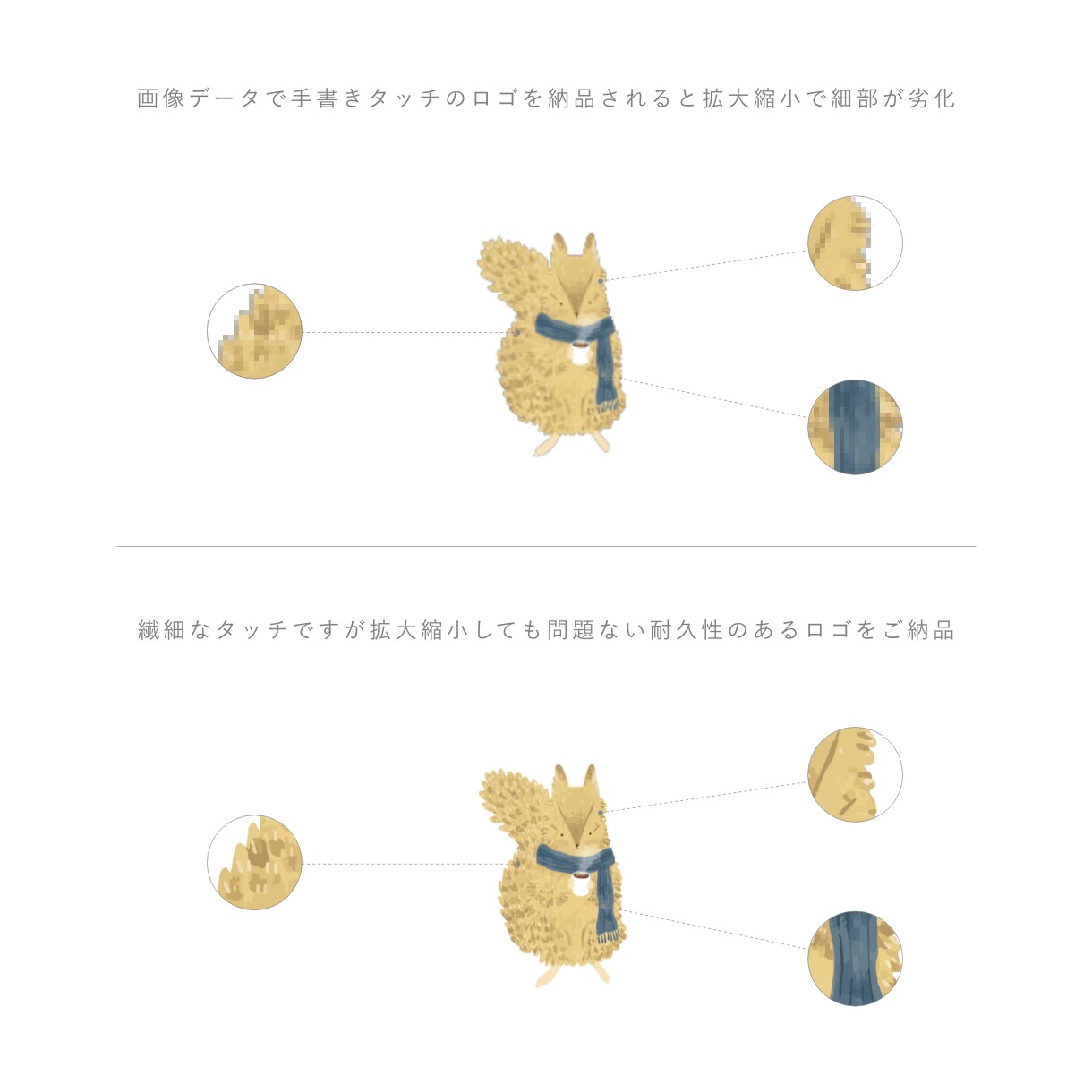手書きタッチでお客様の印象に残るロゴつくります 丁寧なヒアリングで想いの伝わる手書きロゴをデザイン イメージ10