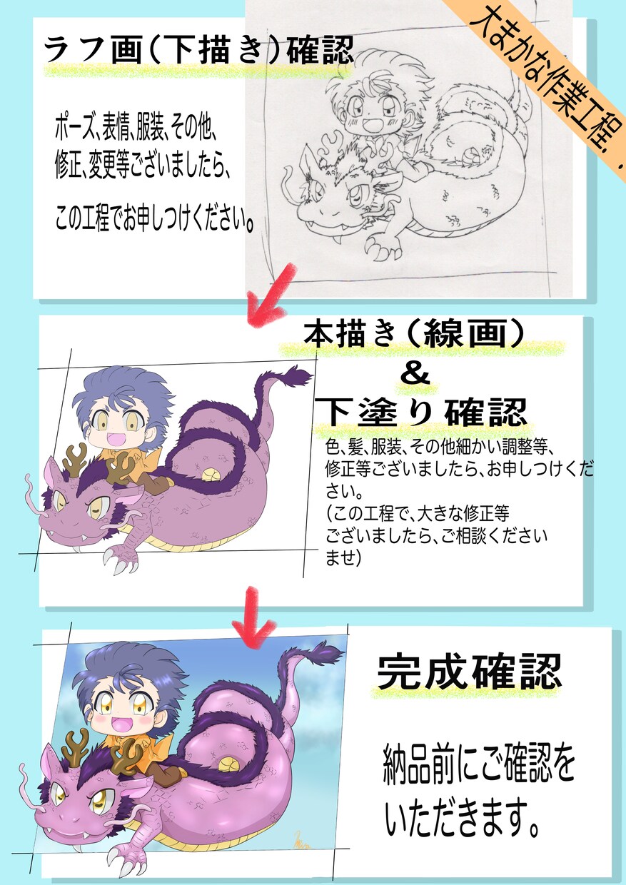 2頭身〜3頭身のミニキャラ描きます 可愛いミニキャラ（SDキャラ）が必要な方へ イメージ3
