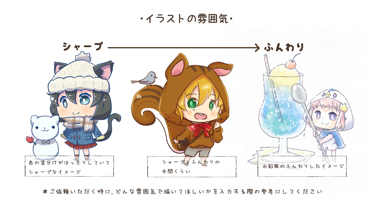 ぷにっとかわいい！ちびキャラのイラストお描きします SNSのアイコンや動画のワンポイントにどうぞ！ イメージ10