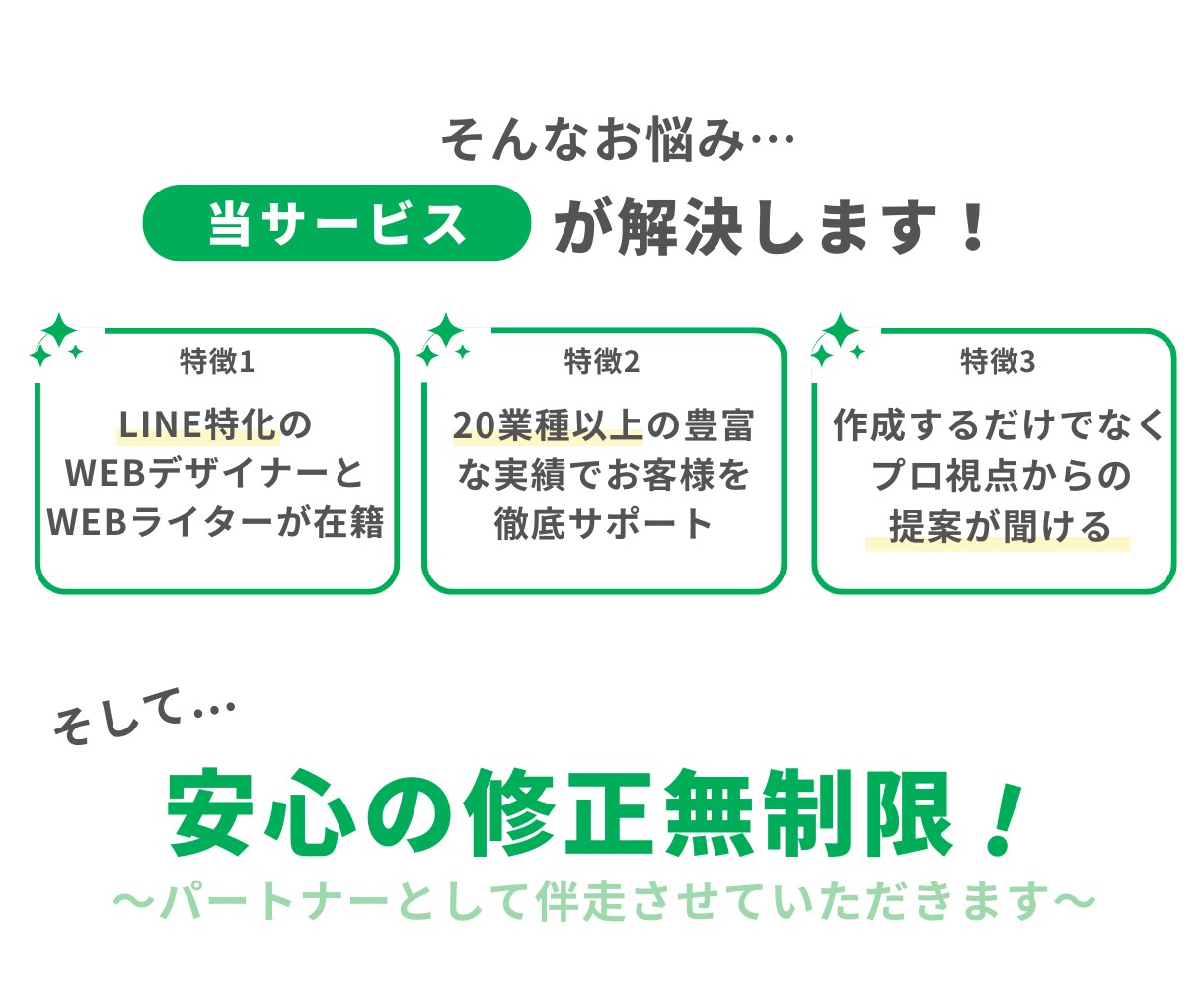 現役LINEマーケターが公式LINEを構築します 【構築実績 21業種】Lステップ／エルメ構築可能 イメージ3