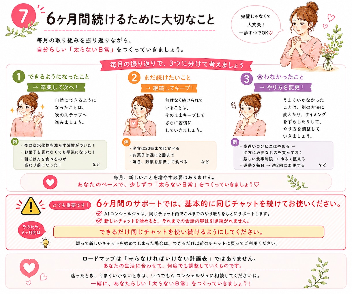 あなた専属AIがダイエット卒業までサポートします あなたをよく知るAIがいつでも頼れる最高のパートナーになる イメージ8