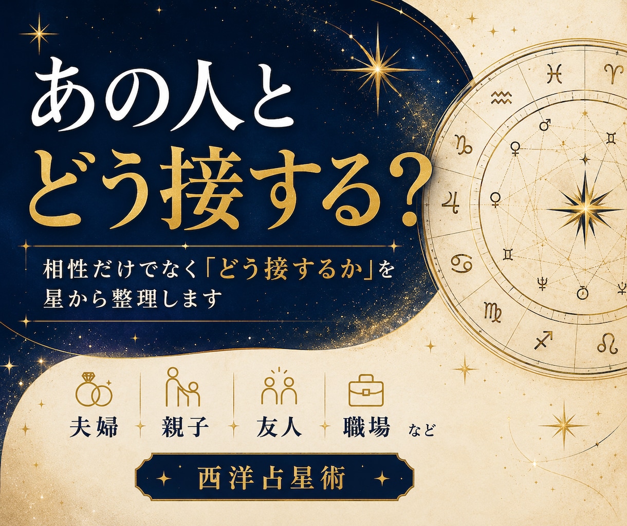 あの人とどう接する？星から人間関係を読み解きます 相性だけで終わらない。「どう接するか」まで星から整理します イメージ1
