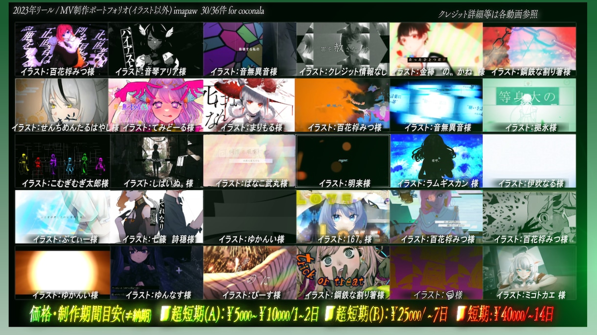 超短期 最短2日 歌ってみた、ボカロのMV作ります 最短～2日！安価でハイクオリティ！リピーター多数！ イメージ1