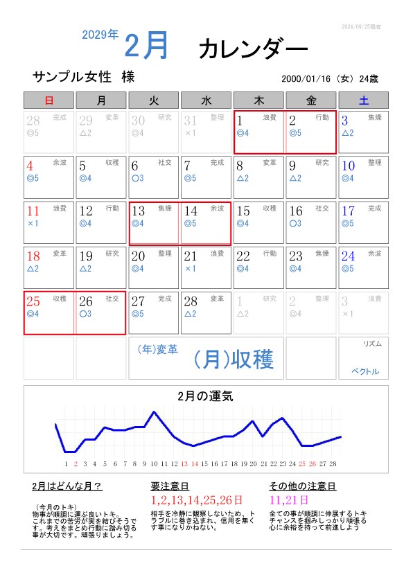 人生に後悔する方は日々の運氣を無視するから⭕ます 最新版✅あなたの日々の運氣カレンダーお届け・定期お届け有⭕ イメージ1