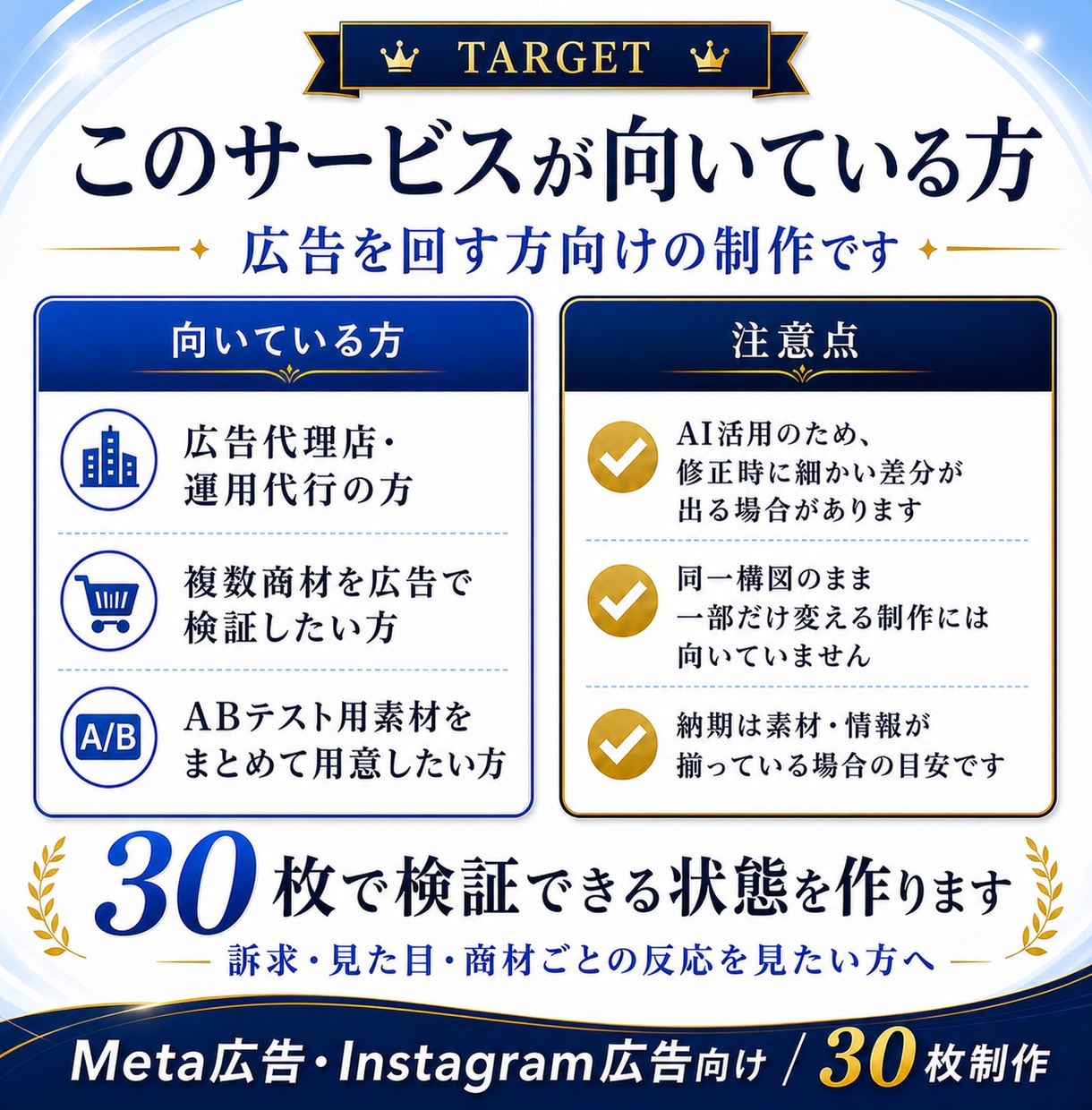 Meta広告向け |  広告バナー30枚制作します AI活用で検証用バナーを最短3日で納品 | 高品質×短期納品 イメージ6