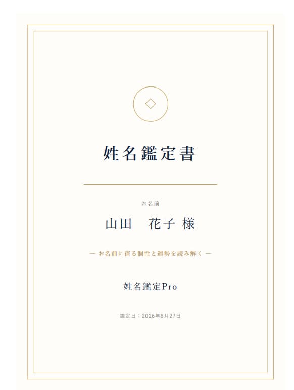 お名前から本質・強み・可能性を読み解きます 五格・五行・三才配置から強みと活かし方をお伝えします イメージ2