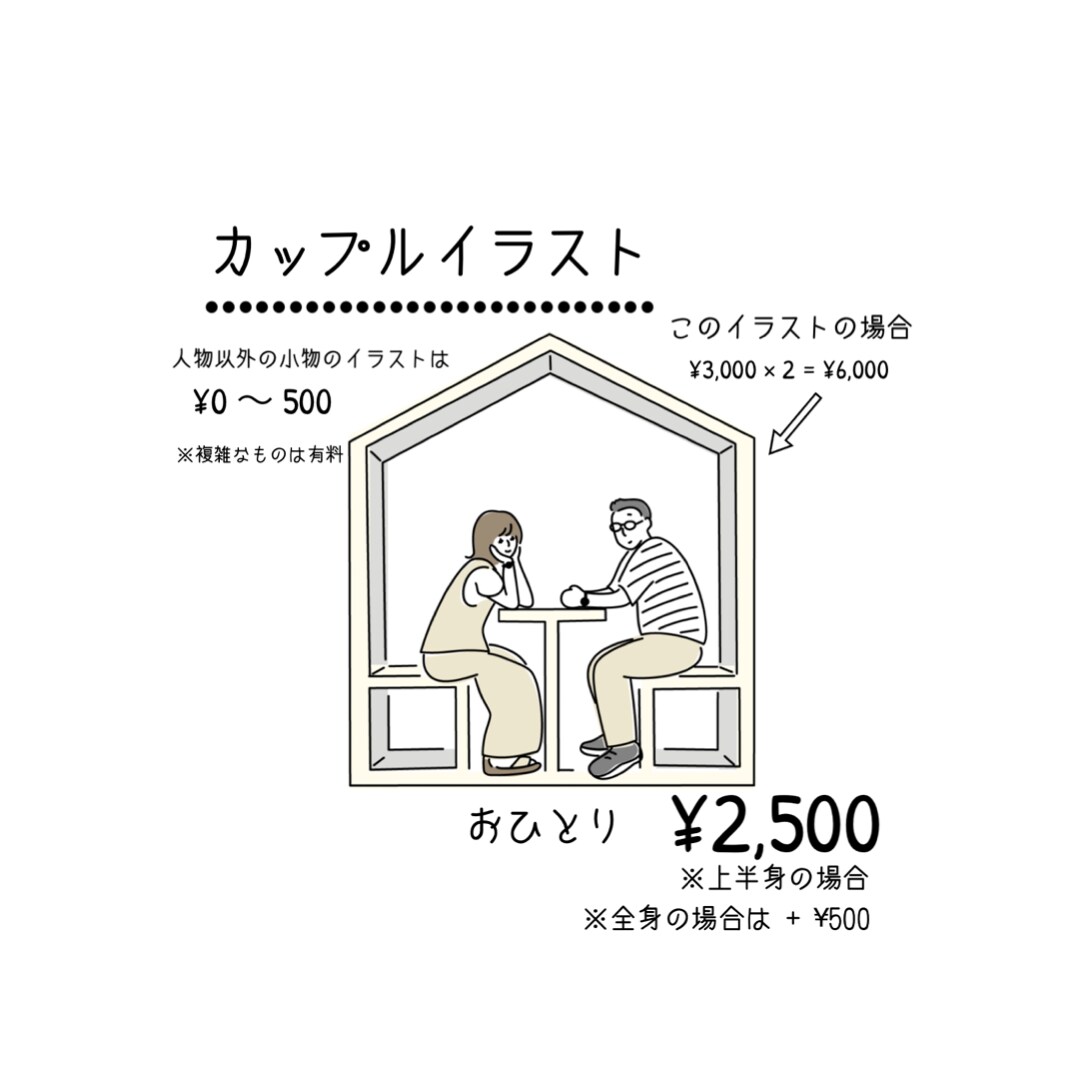 ゆるい絵を描きます ゆるい似顔絵や挿絵などのイラストお任せください。 イメージ7
