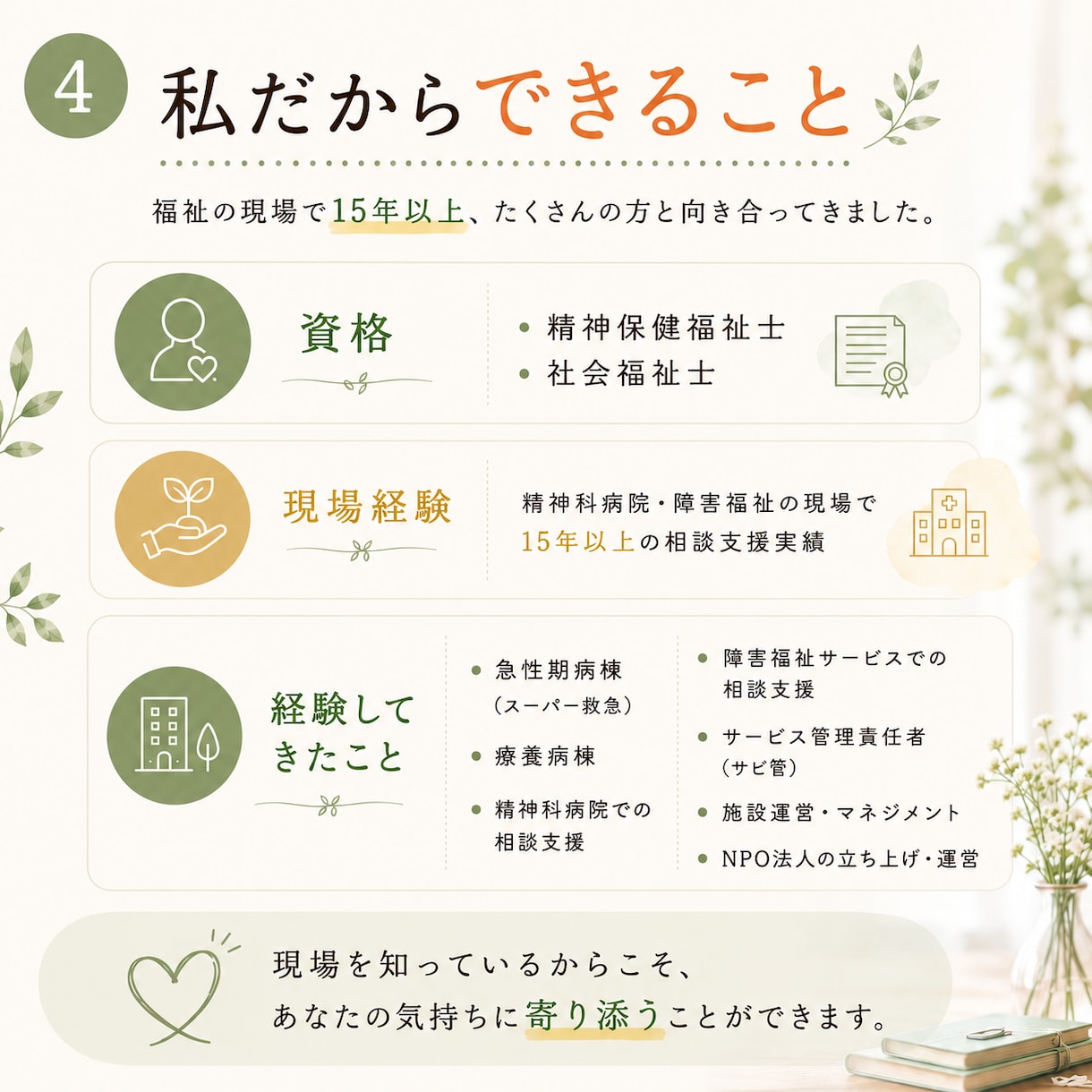 職場では話せない本音を3日間チャットでお聴きします 福祉職のあなたへ。心の整理をお届けします。 イメージ4