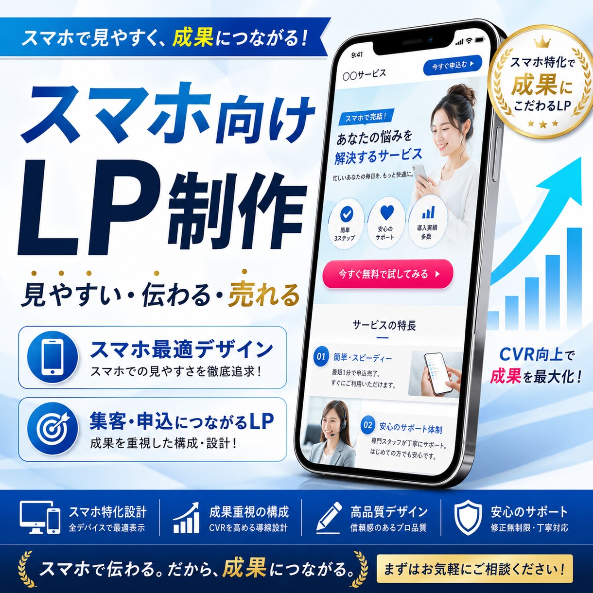 5月末限定価格｜魅力が伝わる1ページLPを制作ます 5月末まで25,000円｜モバイルファースト・10日納品 イメージ1