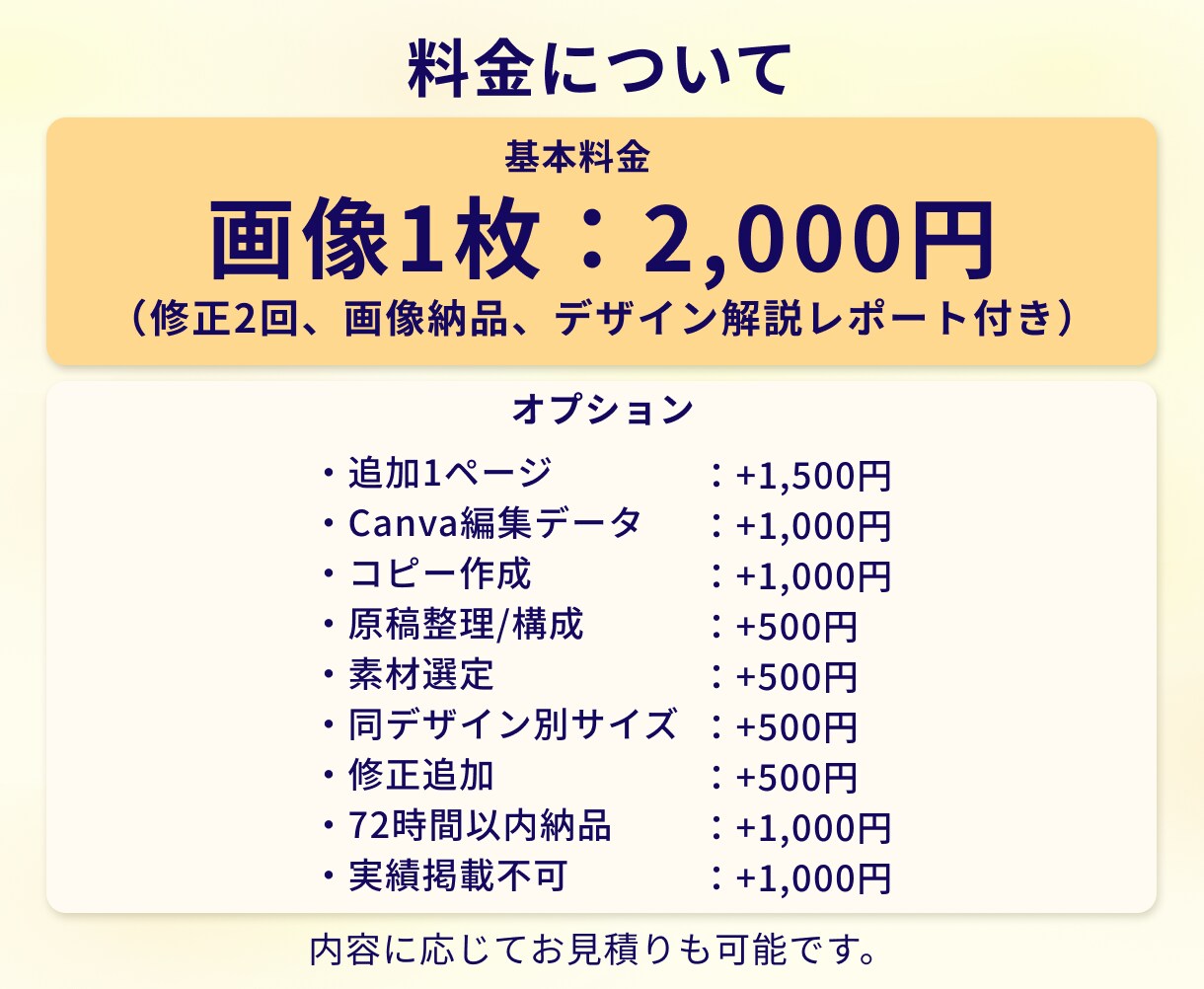 3名限定価格✨伝わるヘッダー画像を製作します 美容・カフェ｜丁寧なヒアリングで、伝わるデザインを制作します イメージ3