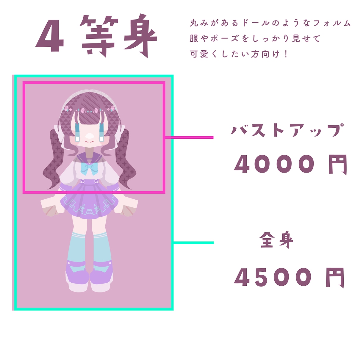 SDイラストに！４頭身デフォルメキャラを作成します かわいくてデザインチックなキャラであなたの魅力をアピール！ イメージ2