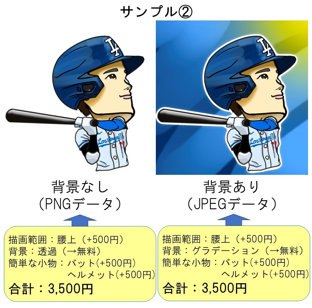 2～3頭身！プチかわいいデフォルメ似顔絵描きます SNSや友人へのプレゼント、ビジネス場面にも最適！ イメージ6