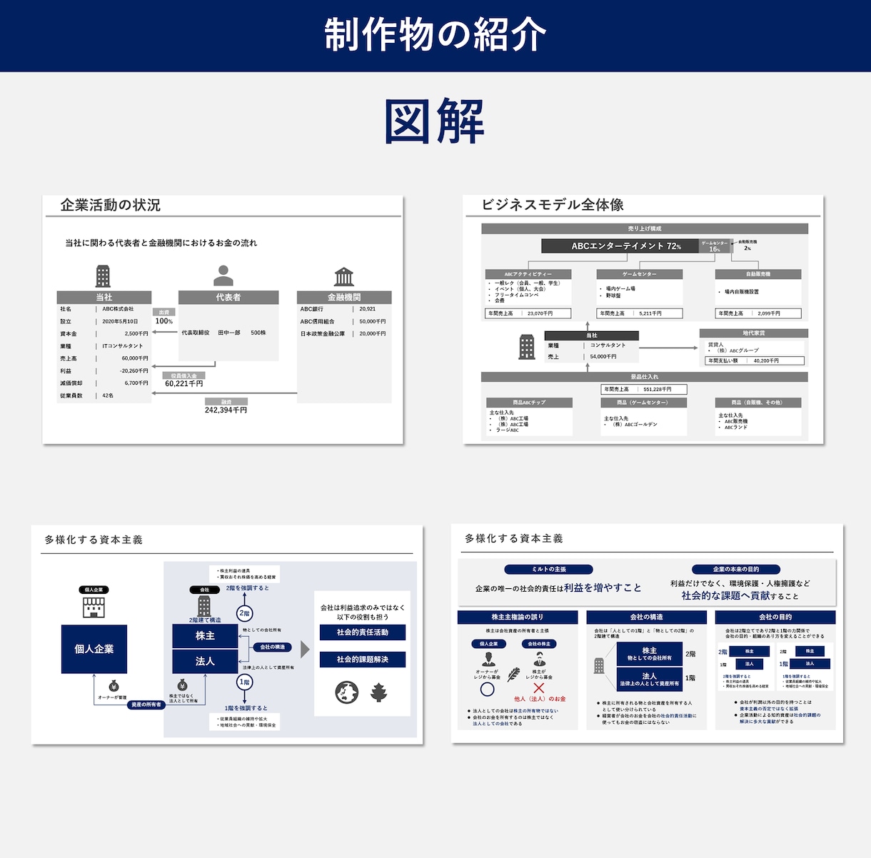 プロがスライド修正！パワーポイントの作成代行します ビジネス〜医療まで幅広く対応！伝わる資料にブラッシュアップ！ イメージ9