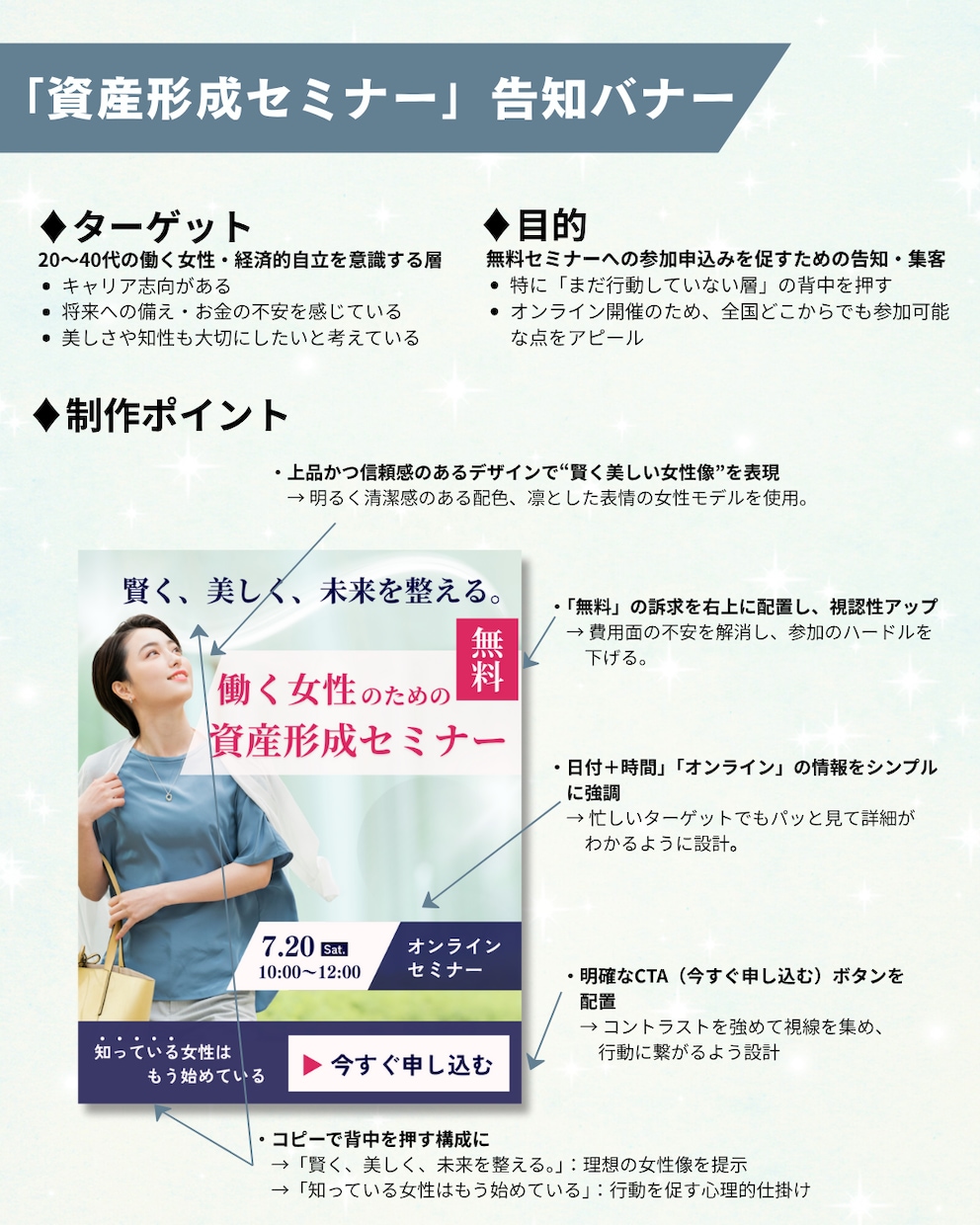 申し込みにつながるバナーを作ります 申し込まれる1枚を【モニター価格終了】 イメージ2