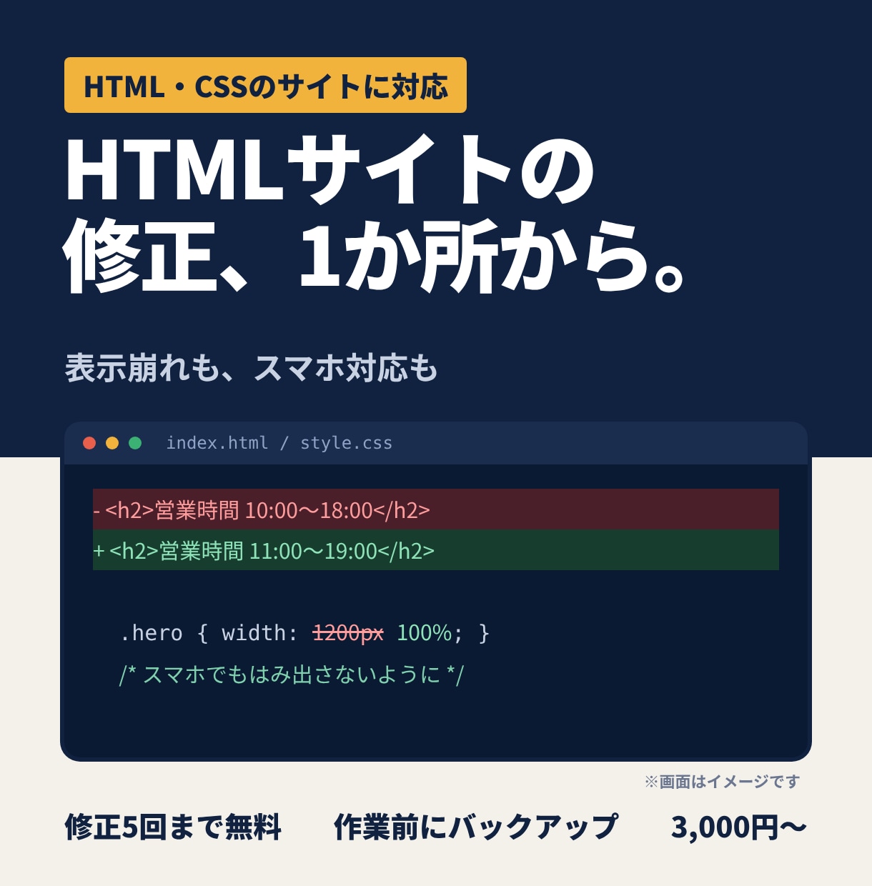 HTMLサイトの修正を1か所から対応します 表示崩れ・文字変更・スマホ対応までおまかせ イメージ1
