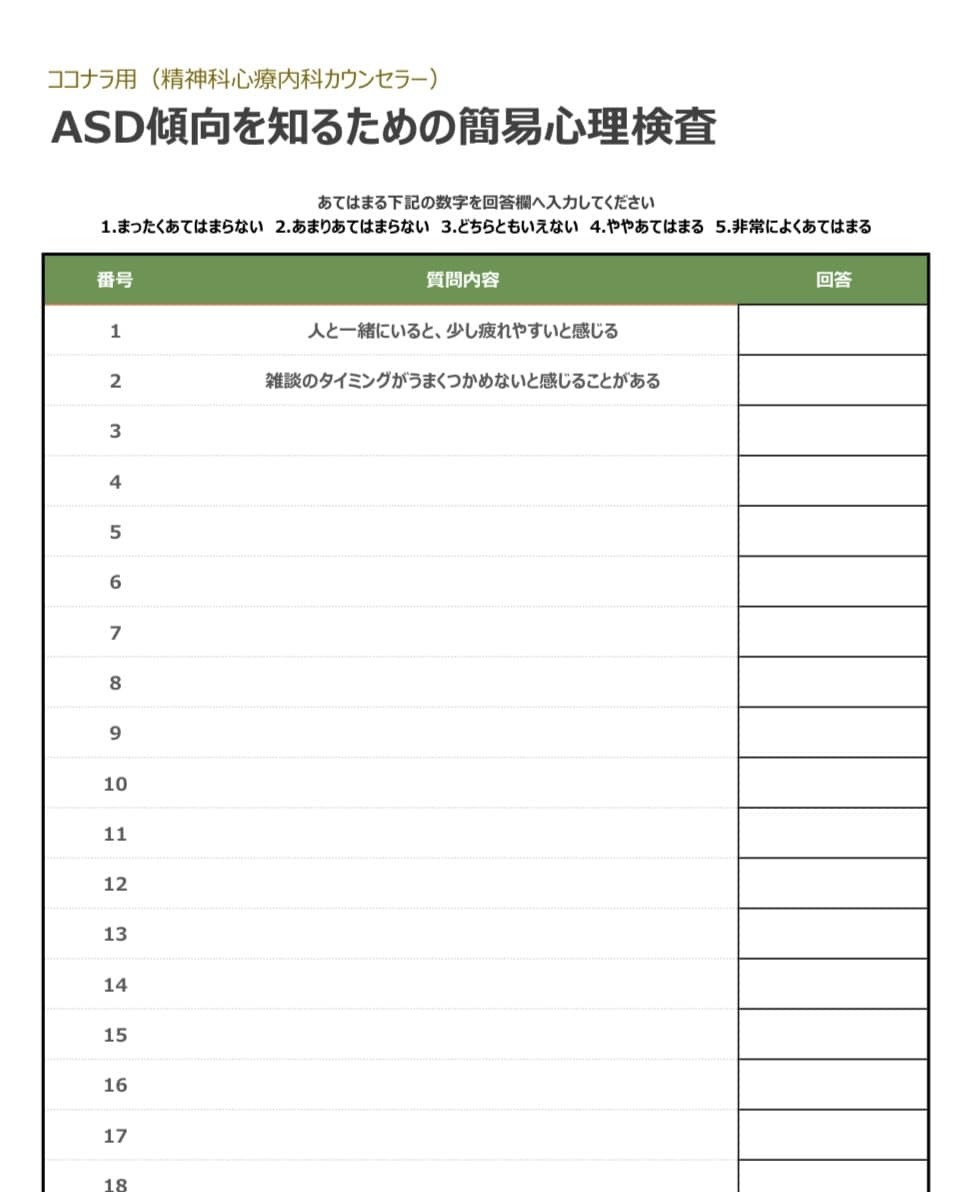 発達障害（ASD傾向）の簡易検査を実施します 心療内科勤務の心理師が、発達障害（ASD）の傾向を精査 イメージ2
