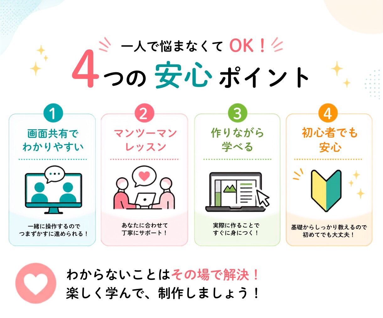 Canvaの使い方、マンツーマンで丁寧に教えます 初心者さんOK！画面共有で一緒に操作するから安心 イメージ2