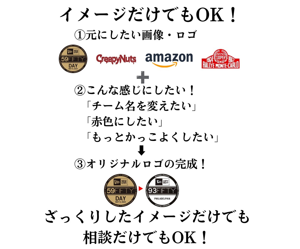 あのロゴを○○風に！パロディロゴを制作します 「このロゴを○○風にしたい！」をカタチにします。 イメージ4