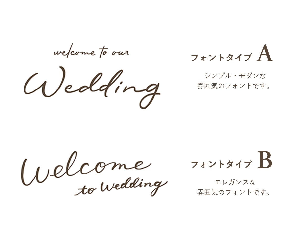 ボタニカルでお洒落なウェルカムボート描きます オリジナルのWeddingアイテム制作に＊ イメージ4