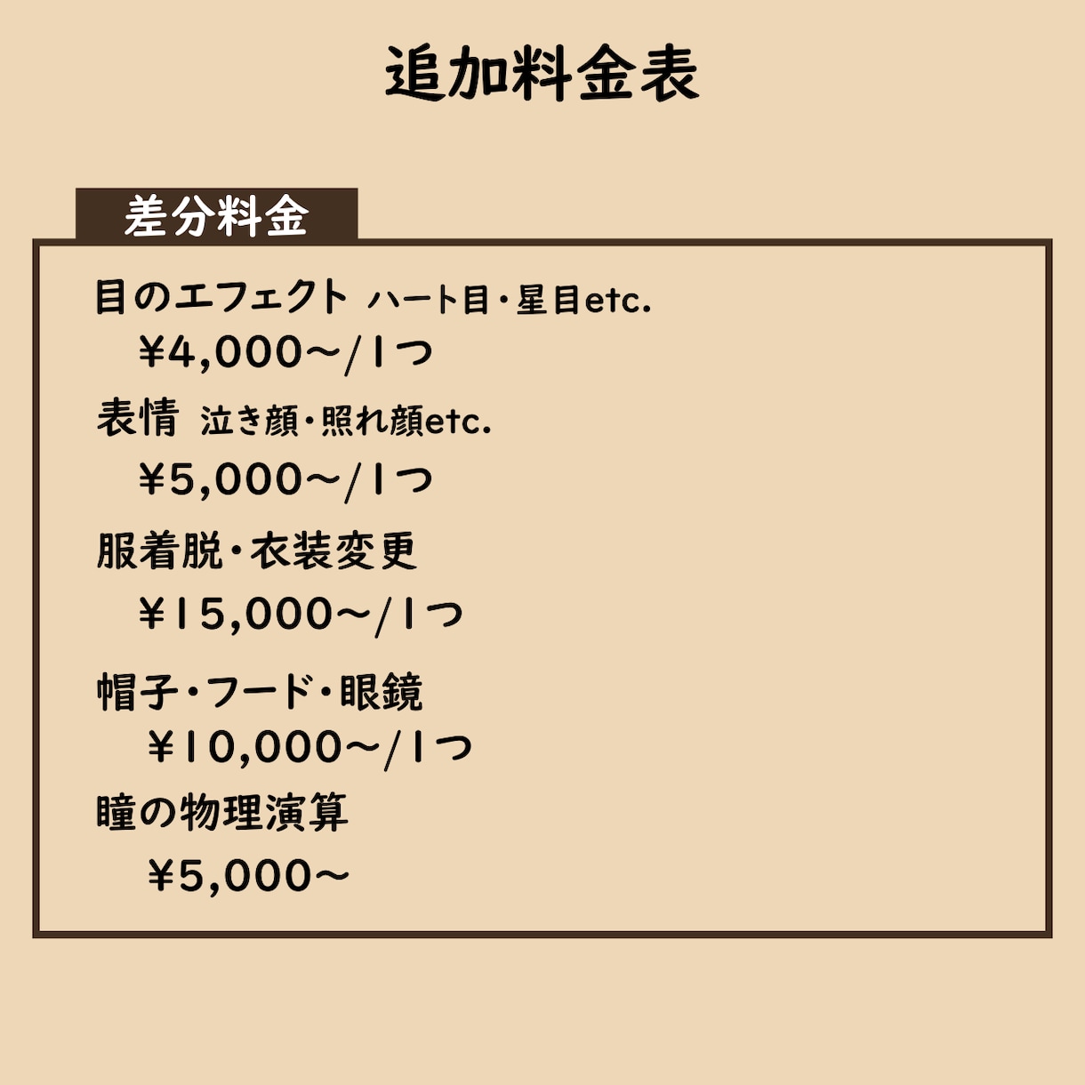 live2dのモデリング承ります 現役Vtuberだからできる導入手順もサポート！ イメージ3