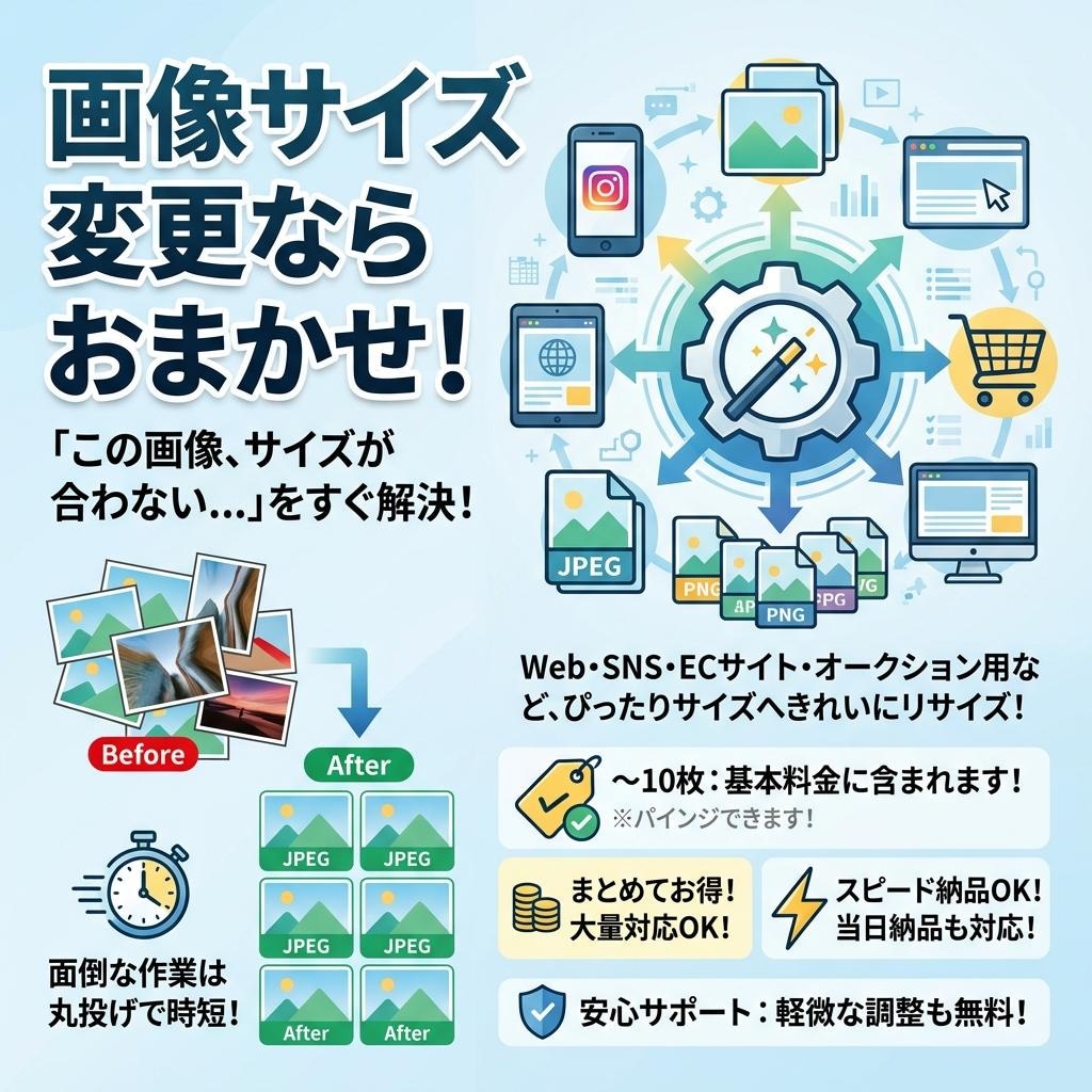 写真、画像をリサイズします 画質を劣化させず、品質を維持します！ イメージ1