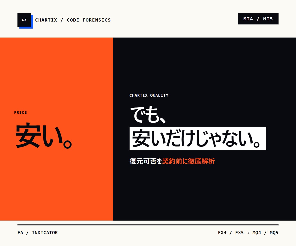 MT4のEAデコンパイルや口座制限の解除を承ります 事前解析無料｜EX4解除1.5万円／MQ4復元～５万円 イメージ1