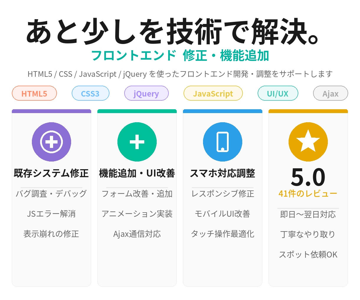 フロントエンドの修正・機能追加に対応します AIで作ったコードや既存システムの「あと少し」を解決します イメージ1