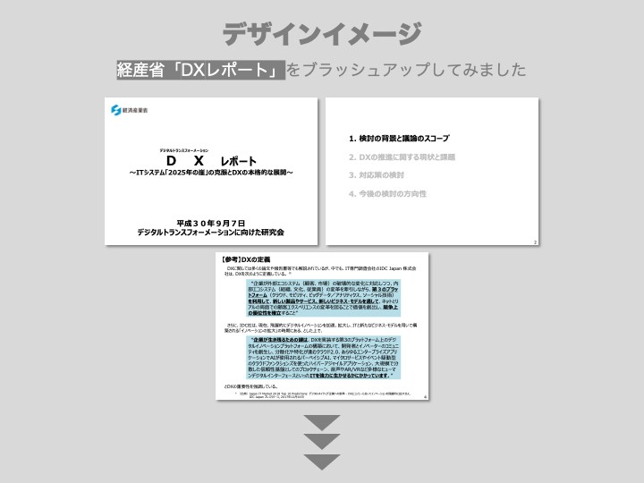 パワーポイント資料を綺麗にデザインします 【整った資料が必要な方へ】資料作成のプロがブラッシュアップ イメージ3