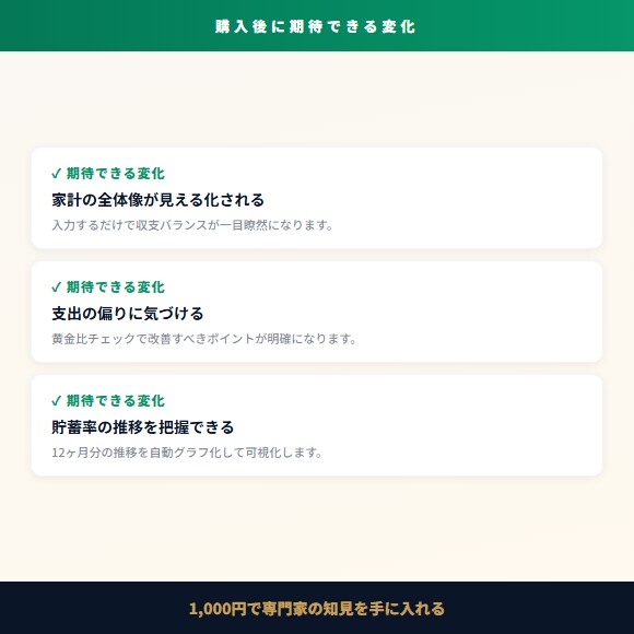 年36万円変わるFP監修の家計簿を提供します 入力するだけで家計の黄金比が一目でわかるExcel イメージ8
