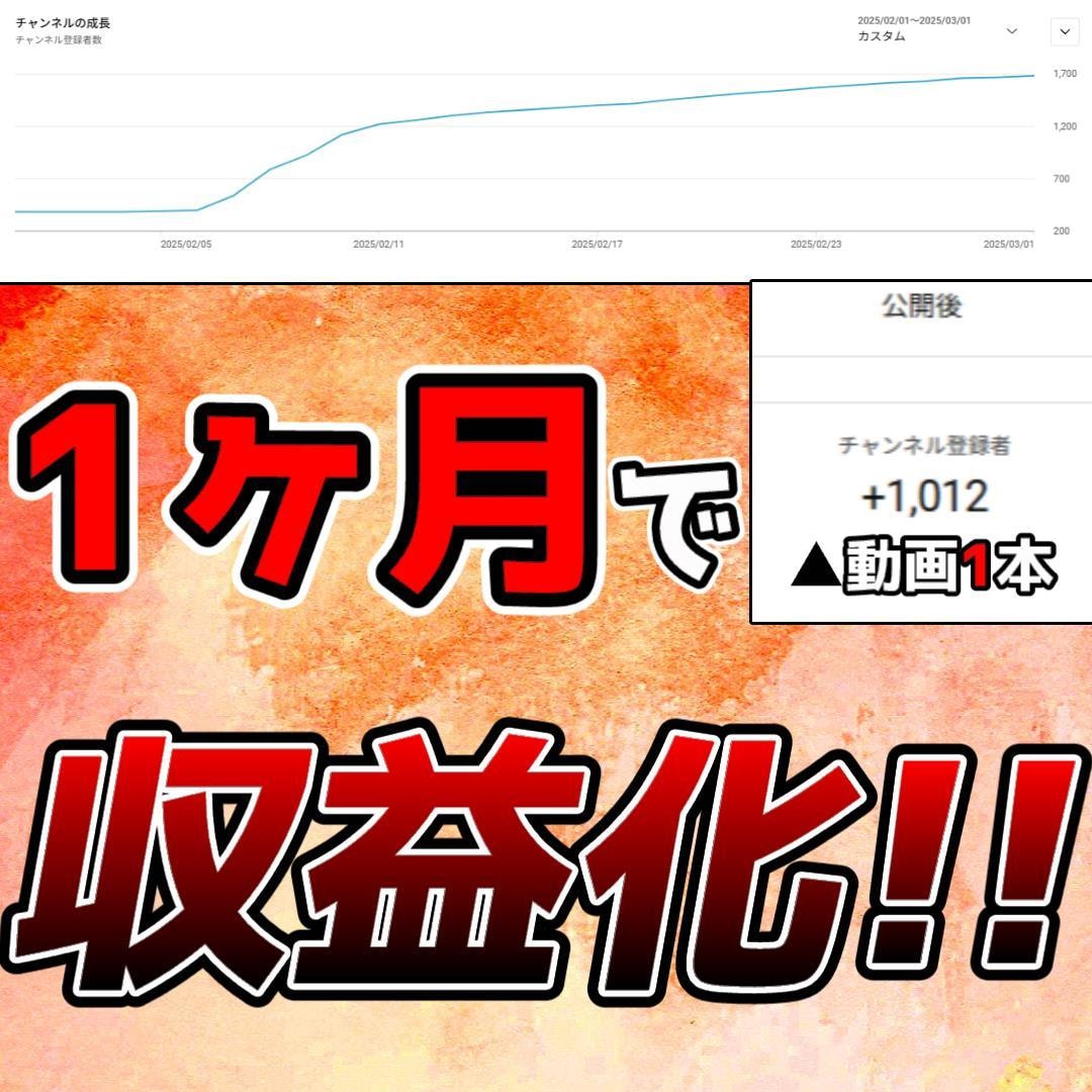 あなたのYoutubeチャンネルを簡易分析します 1ヵ月で収益化達成！伸びない原因を数値で見抜きます。 イメージ2