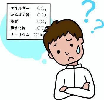 食品にまつわる表示の作成をいたします 早く・安く・正確に！中級食品表示診断士にお任せください イメージ1