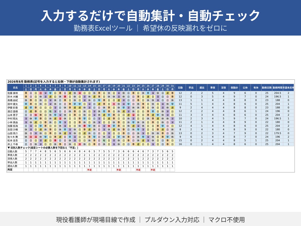 勤務表の集計・希望休チェックを自動化します 現役看護師が作る、現場目線の勤務表Excelツール イメージ1