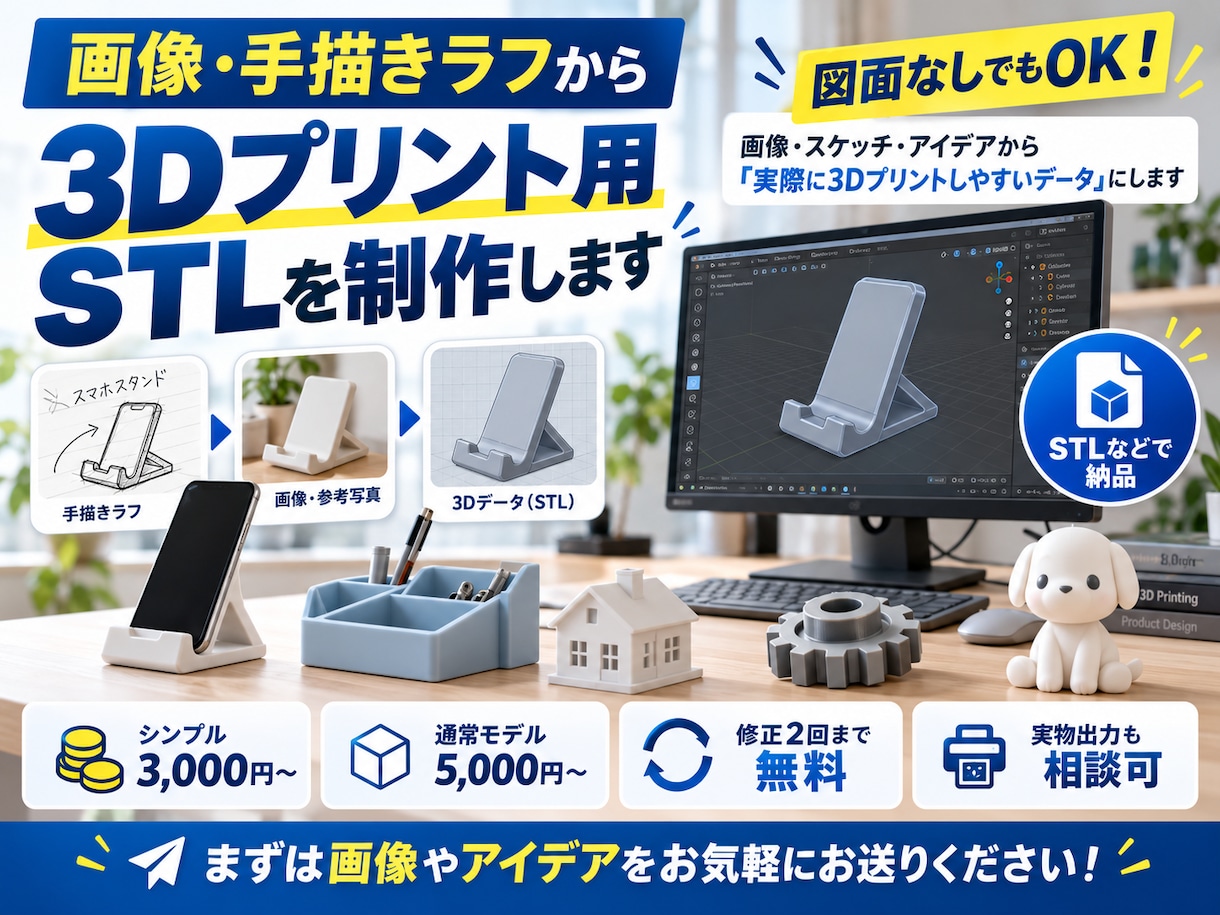 あなたのアイディアを3Dモデルにします 画像・スケッチ・アイデアがあれば大丈夫です。 イメージ1