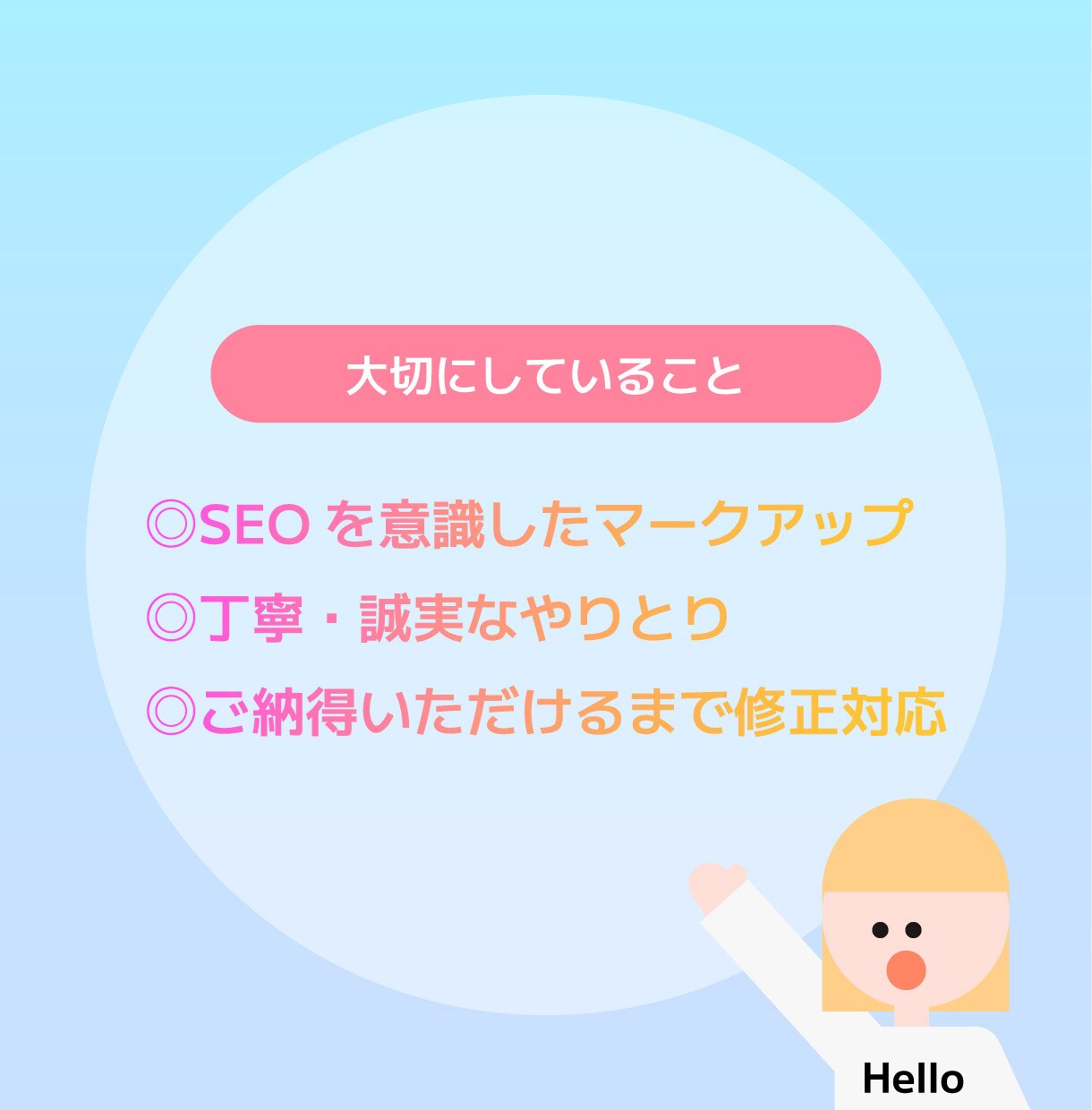 Webサイトのコーディングを承ります 現役Webコーダーが、丁寧に責任を持って対応いたします イメージ3