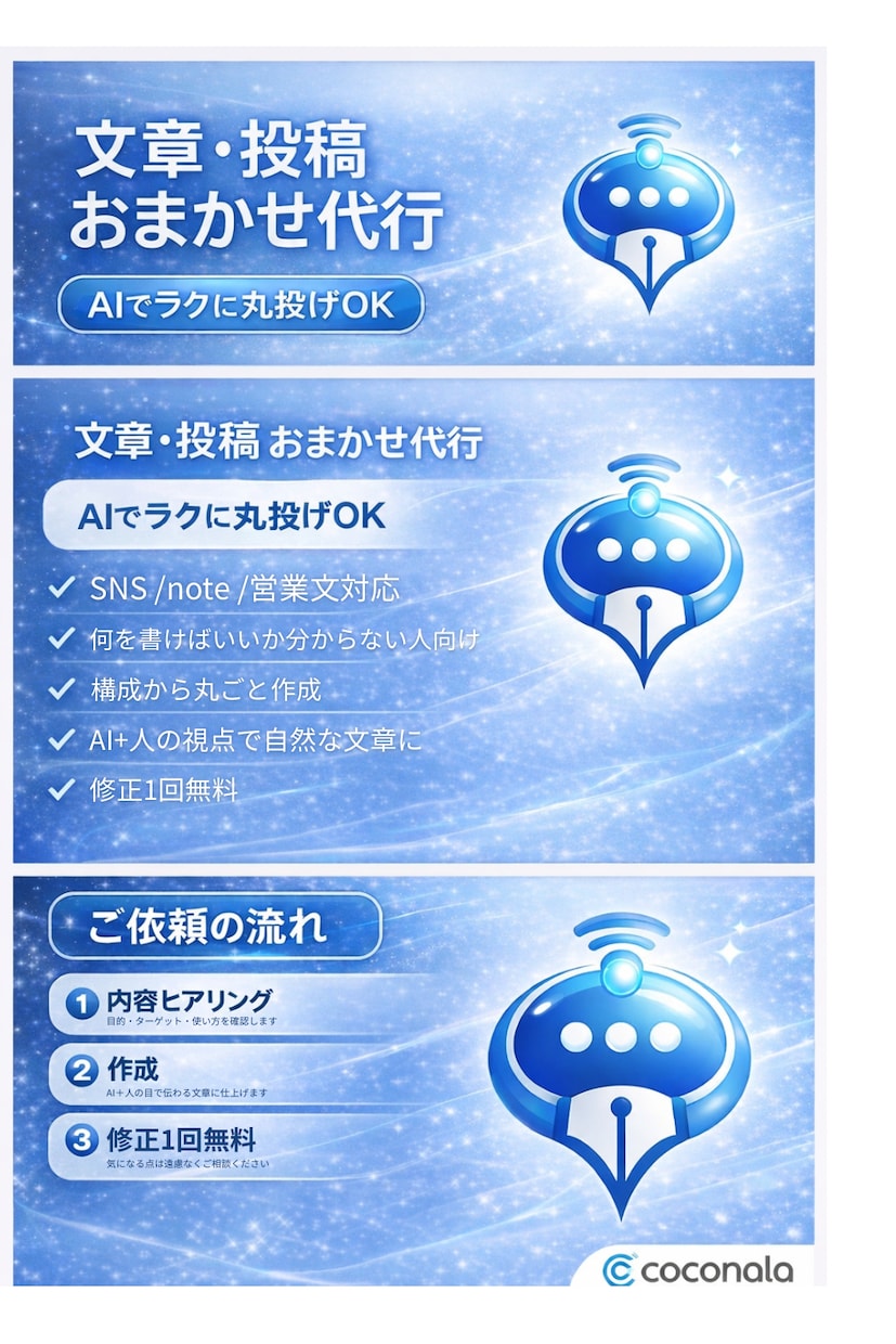 AI活用でSNS・ブログ・営業文作成します AIを使う時間がない人の代わりに書きます イメージ1