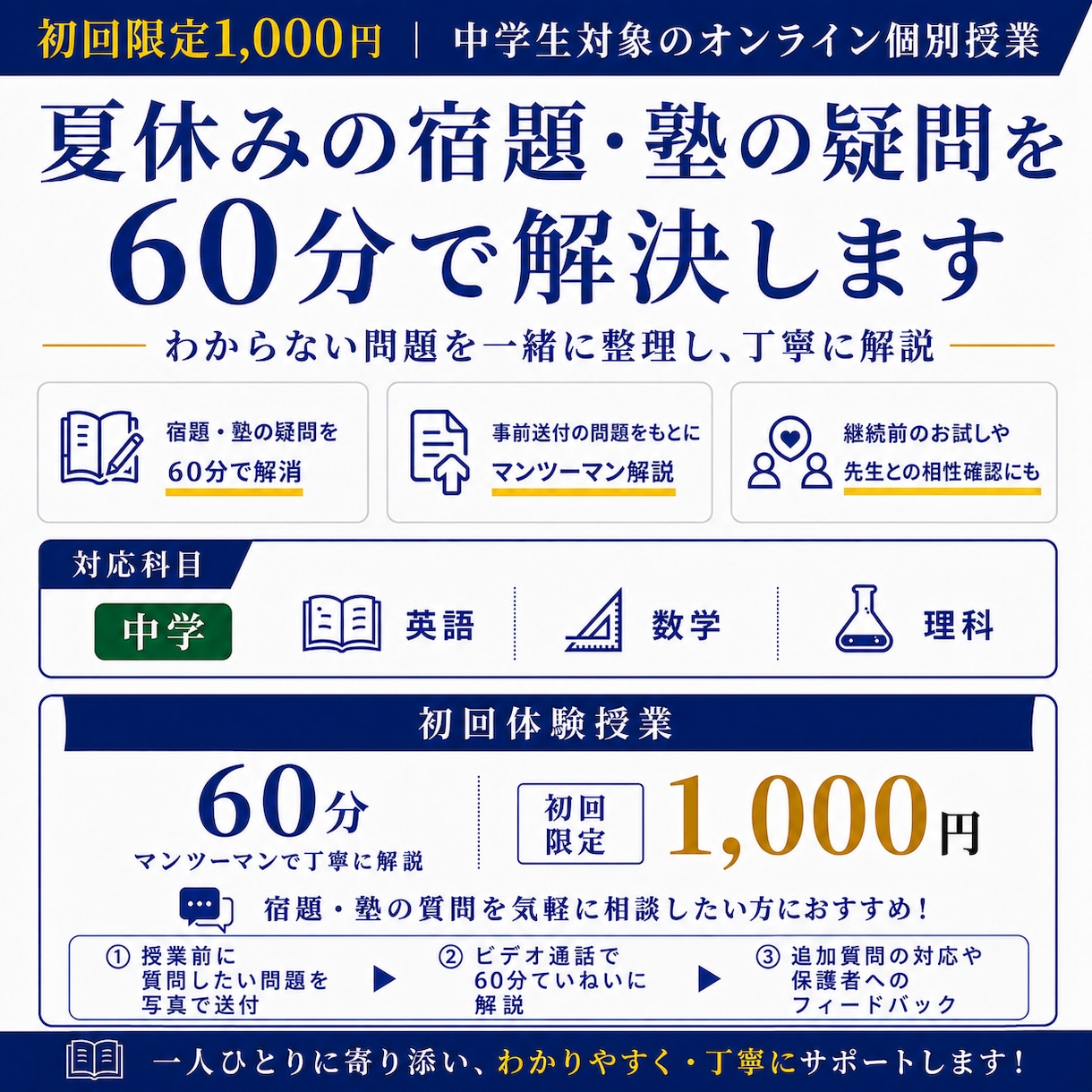 夏休みの宿題・塾の疑問を60分で解決します 初回限定1,000円｜中学生対象のオンライン個別授業 イメージ1