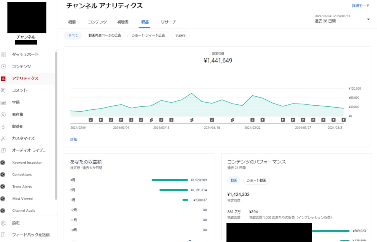 収益化保証！YouTubeのコンサル提供します 月利益700万・売却益3250万円の実績！業界初の保証付き イメージ2